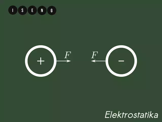 Kok bisa pada fenomena elektrostatika muncul gaya meskipun tanpa sentuhan?